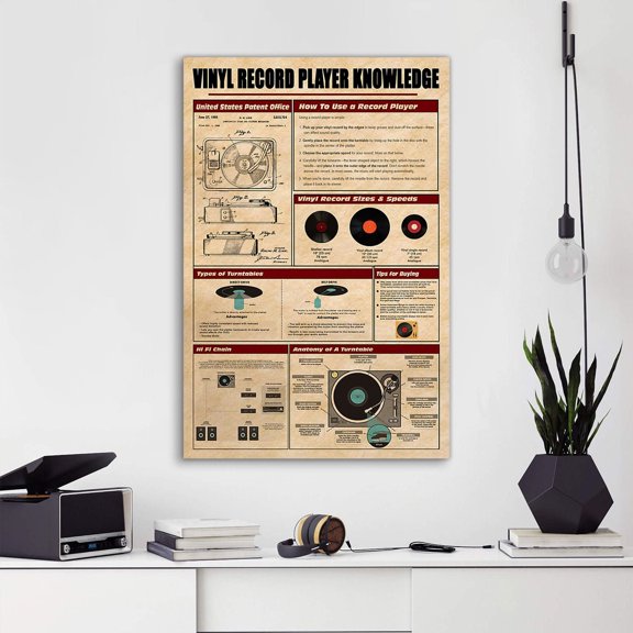ValCoPo Vinyl Record Player Knowledge Vertical Poster, Vinyl Record Poster, Wall Art Home, Knowledge Poster Home Decor