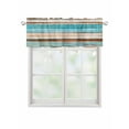 thumbnail image 1 of Valances for Windows Turquoise Brown Gradient Rod Pocket Cafe Window Treatments Valance Curtains for Kitchen Bathroom Laundry Basement Windows 42"x18", 1 of 9