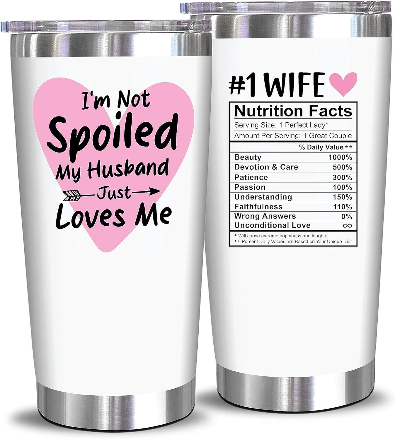 Valentines Day Gifts For Wife From Husband Romantic Anniversary