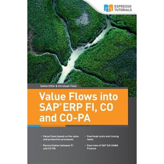 Pre-Owned Value Flows into Sap Erp Fi, Co and Co-pa