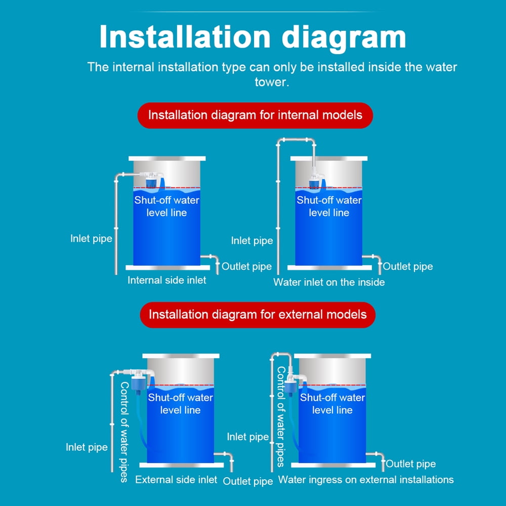Valves,Dn15 Floatvalve Water Ballvalve Stopvalve With 20mm Dn15 Floatvalve Float Ballvalve With