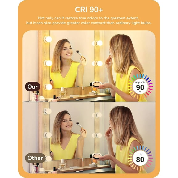 Vanity Light Bulbs, G25 LED Bathroom Light Bulbs, 25 Watt Equivalent Globe Light Bulb, CRI90+ 2700K Warm White 450LM, E26 Base, 4 Pack Non-dimmable, ETL Listed