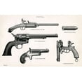 thumbnail image 1 of Variety Of Pistols, Incl Colt'S Deringer Pistol Peacemaker Print By Mary Evans Grenville Collins Postcard Collection, 1 of 4
