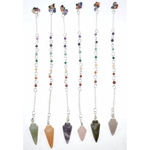 Various Chakra pendulum | Trending Now