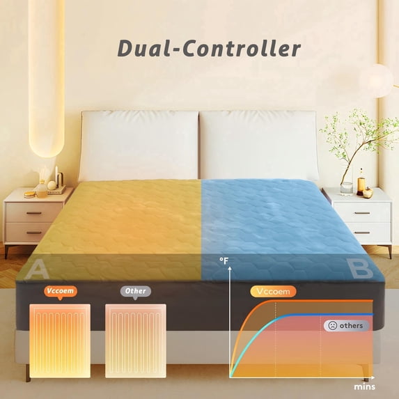 Vccoem Heated Mattress Pad Queen Size, Electric Bed Warmer with Dual Controller, 9 Heat Settings & 10-Hour Auto Shut-off, Machine Washable, Gray