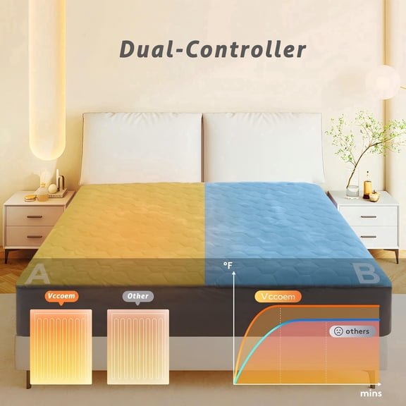 Vccoem Heated Mattress Pad Queen Size, Electric Bed Warmer with Dual Controller, 9 Heat Settings & 10-Hour Auto Shut-off, Machine Washable, Gray
