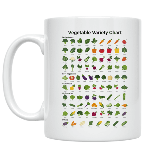 Vegetable Variety Chart - Veggie Enthusiast - 11 oz Ceramic Coffee Mug