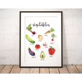 Vegetable Wall Signs Tomato Carrot Garlic Wall Art Prints, Kitchen And ...