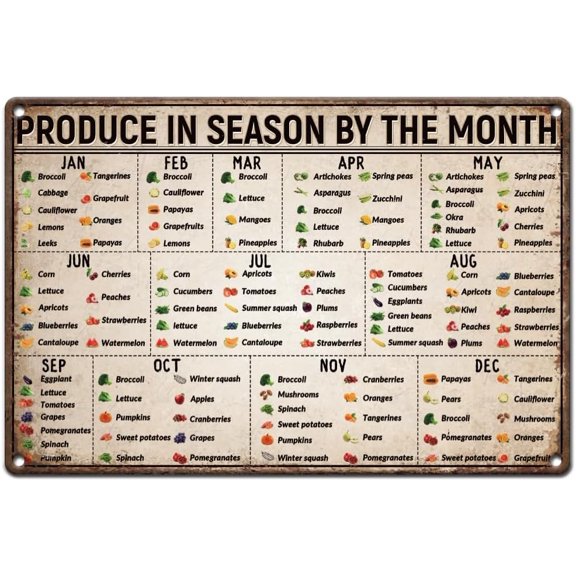 Vegetables Knowledge Metal Tin Signs 0.79×1.18inch Retro Season Fruit Sign Produce In Season By The Month Sign Food Art Poster for Room Garden Yard Home Farmhouse Wall Decor
