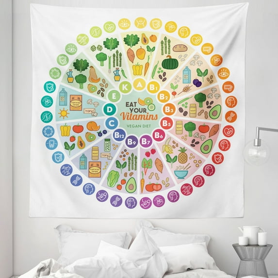 Vegetarian Tapestry, Vitamin Vegan Food Sources and Functions Rainbow Wheel Chart with Healthcare, Fabric Wall Hanging Decor for Bedroom Living Room Dorm, 5 Sizes, Multicolor, by Ambesonne