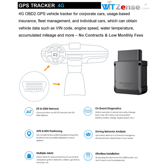 Vehicle GPS Tracker