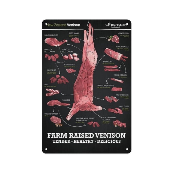 Venison Meat Cuts Chart Poster Deer Diagram,Guide To The Cuts Of Venison Poster Suitable For Office, Home Kitchen, Living Room, Wall Art Decoration