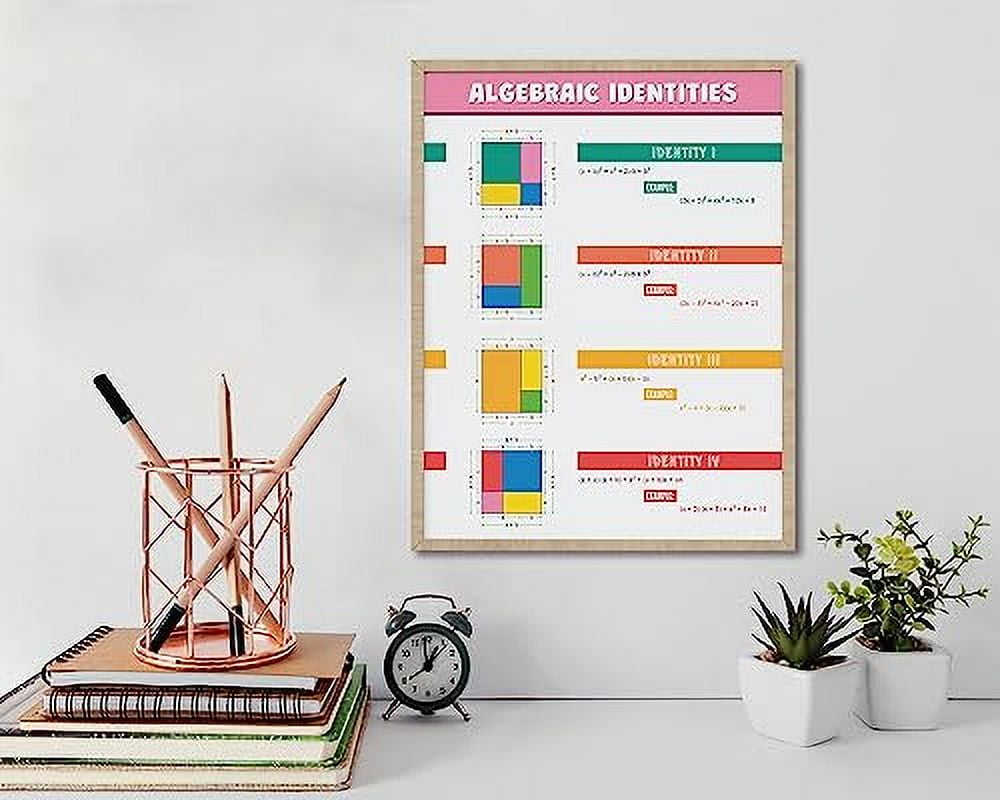 Venora Design Algebraic Identities Math Poster- Educational School and ...
