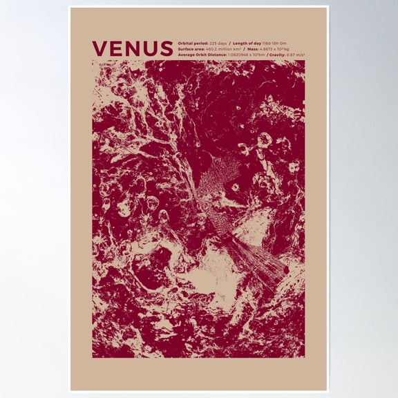 Venus Planet Texture V02 Poster Wall Art, Modern Wall Decor, 8x12 UNFRAMED