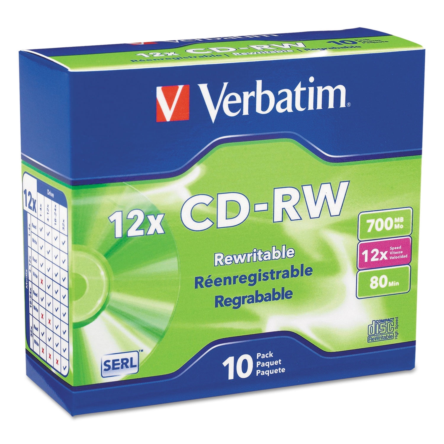 Verbatim 700MB 12X CD-RW 10 Packs Slim Jewel Case Disc Model 95156 