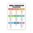 thumbnail image 1 of Verbs And Preposition Collocations English Poster English Grammar Chart Poster Parts Of Speech Posters English Posters For Middle School English Language Arts Classroom, 1 of 1