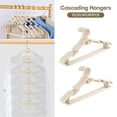 thumbnail image 1 of Versatile Cascading Hangers Non Slip Plastic Clothes Hangers w/ Cascade Hooks, 1 of 8