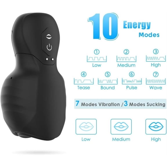 This Versatile Massager Features a 1200Mah Battery And a Sleek, Portable Design, Making It Ideal for Use on The Entire Body. It Effectively Soothes The Neck, BaChristmas and Halloween gifts
