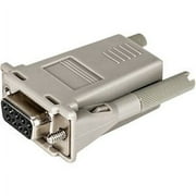 Vertiv Avocent Cyclade Crossover Cable Serial Adapter RJ45 to DB9F ADB0036