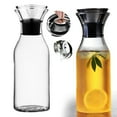 thumbnail image 1 of Vestitly Water Jug for Fridge 1400ML Glass Carafe With Lid Borosilicate Drip Glass Pitcher For Hot/Cold Water Ice Tea And Juice Beverage,Clear1,4.13*11.22 Inch, 1 of 9