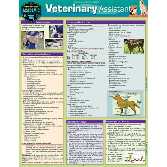 Veterinary Assistant: A Quickstudy Laminated Reference Guide, (Paperback)
