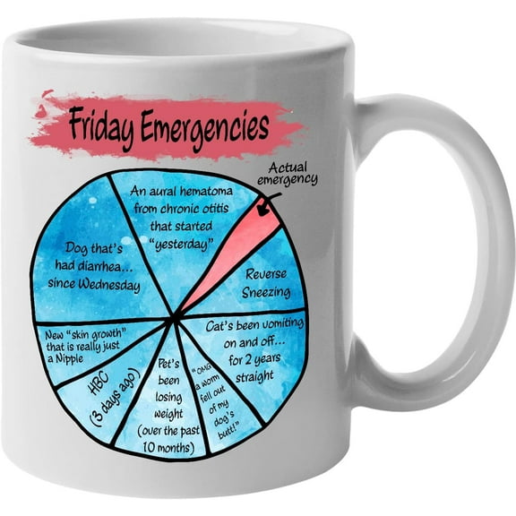 Veterinary Technician Coffee Mugs - Ceramic 11oz, Vet Tech Week Appreciation Gifts Bulk for Women Assistant Veterinarian Receptionist, Vet Student Graduation Gifts, Funny Tea Cups