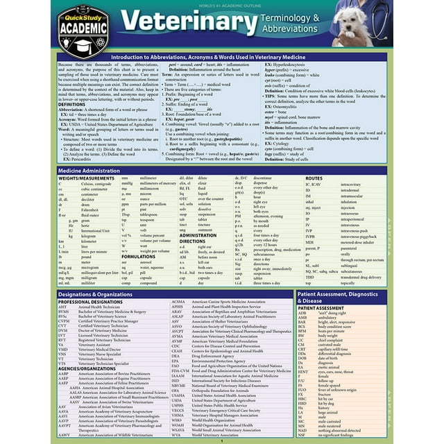 Veterinary Terminology & Abbreviations : a QuickStudy Laminated ...