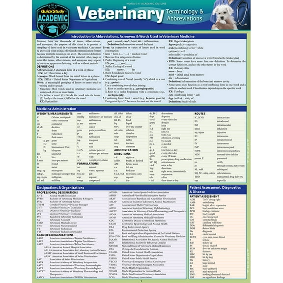 Veterinary Terminology & Abbreviations: A Quickstudy Laminated Reference Guide, (Paperback)