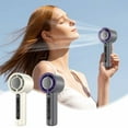 thumbnail image 1 of Fans That Blow Cold Air VibHome Handheld Fans Handheld Small Fans USB Charging Portable Silent Bladeless Turbine 100 Speed Intelligent Digital Display Cold Compress Fans, 1 of 9