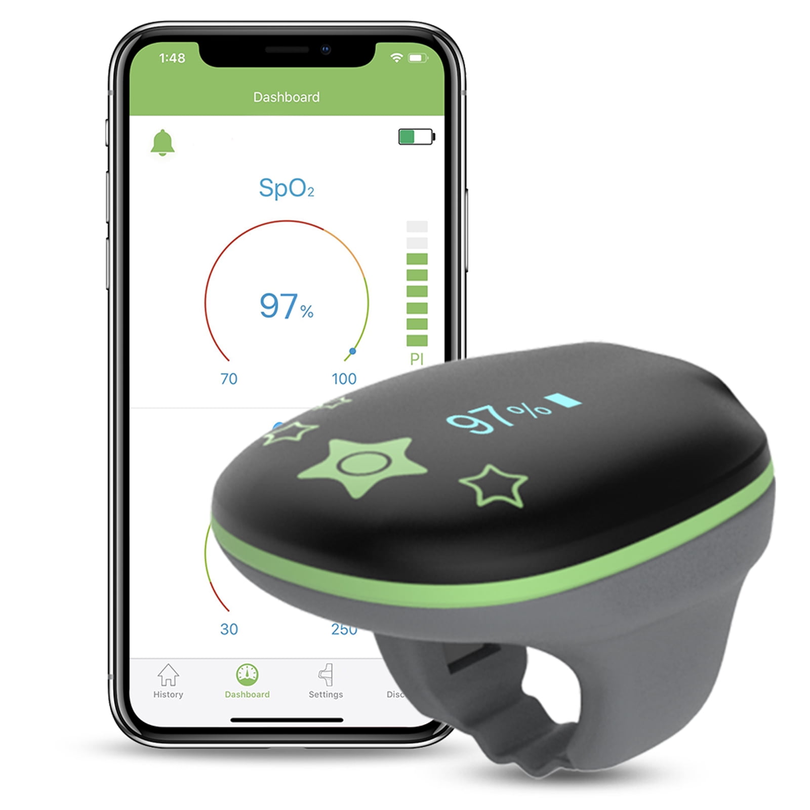 Vibeat Mini Pulse Oximeter, Small Size,for Motion