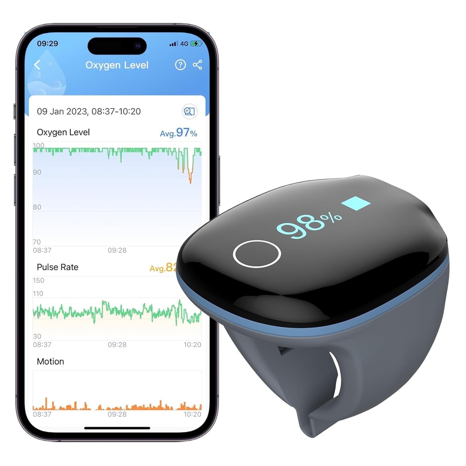 Vibeat O2Ring Pulse Oximeter, Wearable Continuous Heart Rate Tracking Oxygen Monitor w/ Bluetooth Alert for Sports/Fitness
