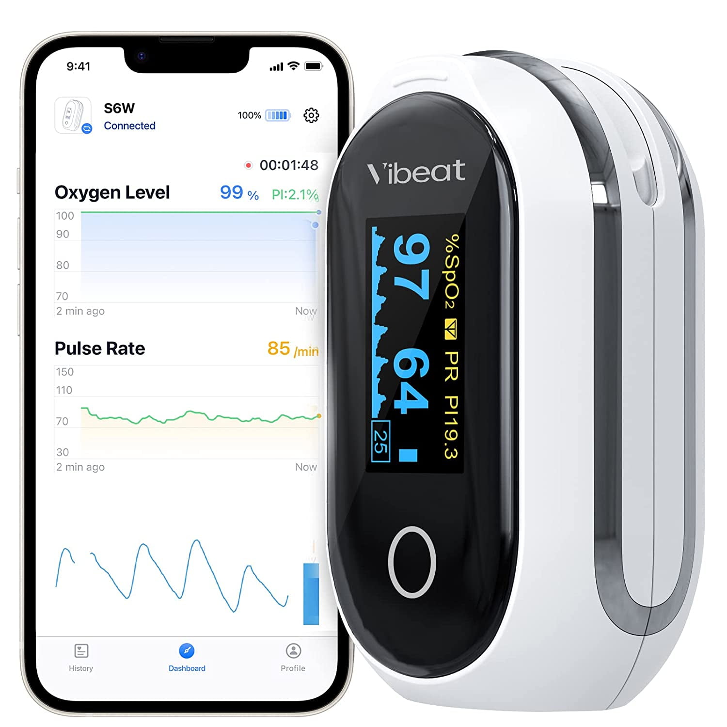 Vibeat Fingertip Pulse Oximeter, Rechargeable Oxygen Meter, Heart Rate