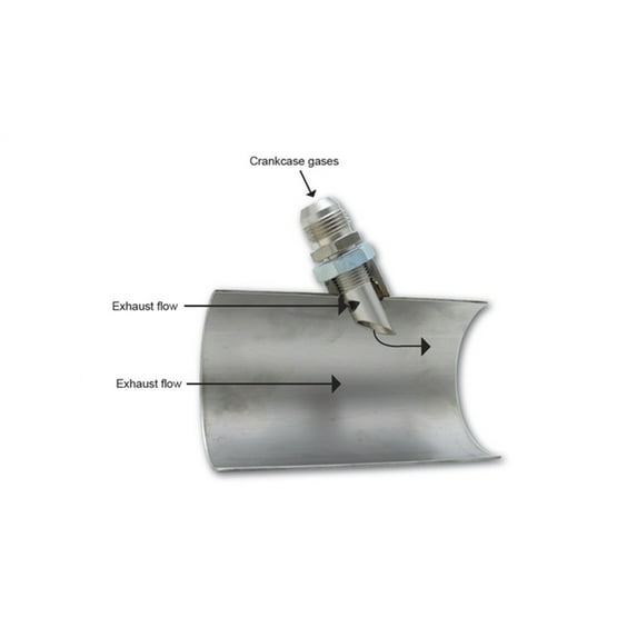 Vibrant Performance 1189 VIB1189 STAINLESS STEEL E-VAC SCAVENGER KIT