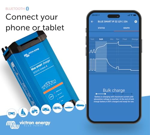 Victron Energy Blue Smart IP22 Smart Car Battery Charger 12V 15A, Trickle Charger, Float Charger and Desulfator for Motorcycle, ATV, RV, Lithium and Deep Cycle Batteries