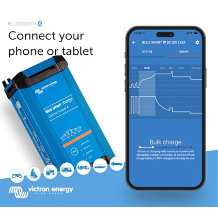 Victron Energy Blue Smart IP22 Smart Car Battery Charger 12V 15A, Trickle Charger, Float Charger and Desulfator for Motorcycle, ATV, RV, Lithium and Deep Cycle Batteries