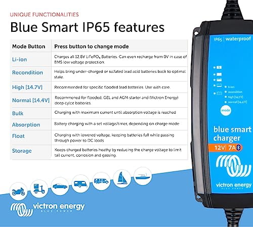 Victron Energy Blue Smart IP65 Smart Car Battery Charger 12V 7A, Trickle Charger, Float Charger and Desulfator for Motorcycle, ATV, RV, Lithium and Deep Cycle Batteries