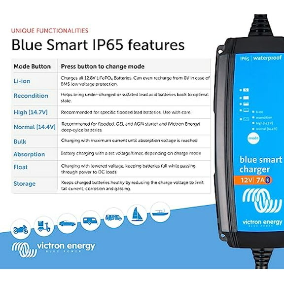 Victron Energy Blue Smart IP65 Smart Car Battery Charger 12V 7A, Trickle Charger, Float Charger and Desulfator for Motorcycle, ATV, RV, Lithium and Deep Cycle Batteries