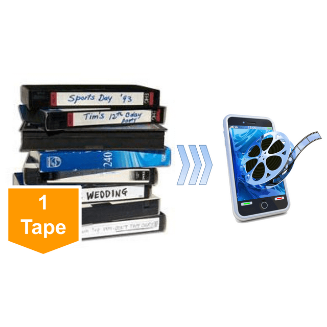 Video Tape Transfer Service, Digitization to MP4 (VHS, VHS-C, Hi8, Video 8, Digital8, 8mm, MiniDV, Beta, Audio)