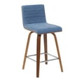 thumbnail image 1 of Vienna Modern Counter Height Swivel Bar Stool with Vintage Blue Upholstered Seat and Walnut Finished Wood Frame, 1 of 5