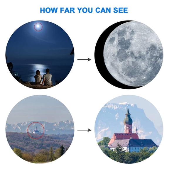 Viewing Machine,With Scope With Children Buzhi Yubz Siuke Qahm