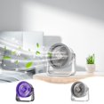 thumbnail image 1 of Viflosae Camping Fan Portable Fan Rechargeable Multi Functional High Wind Household Fan with Air Circulation Desktop Small Light Desktop Lighting Fan, 1 of 9