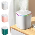thumbnail image 1 of Viflosae Humidifiers for Bedroom Large Room Humidifier USB Humidifier with Colored Light Quiet Cool Mist Humidifier for Bedroom and Office Plants Easy To Clean, 1 of 9