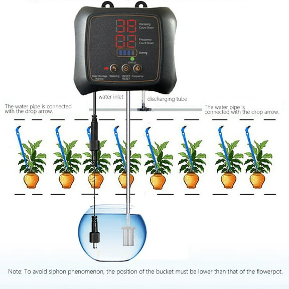Viflosae Irrigation System Watering System for Outdoor Plants Smart Automatic Watering System Self-Watering Plant Device Timer Drip Irrigation Kit Lazy Gardener Sprinkler