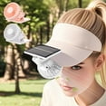 thumbnail image 1 of Viflosae Sombrero Con Ventilador Solar Solar Panel Fan Hat Travel Outdoor Hiking Portable Multi Function Clip Cap Solar Rechargeable Fan Desktop USB Rechargeable Fan, 1 of 8