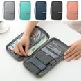 thumbnail image 1 of Viflosae Travel Passport Bag Multi Functional Card Organizer Portable Document Holders Blocking Travel Wallet Secure Zipper Pouch Compact Crossbody Bag for Men Women Vacation Business Trip, 1 of 7