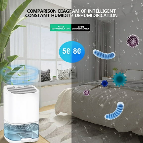 Vikakiooze Mini Dehumidifier in White - Ultra Quiet, Energy Saving, Easy to Clean