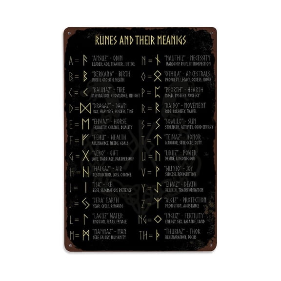 Viking Rune Symbols Educational Tin Sign Vintage Metal Poster Living Room Bar Man Cave Home Wall Art Decor 8x12inch