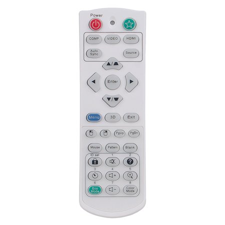 Vinabty CN1082 Replaced Remote Control Fit For VIEWSONIC Projector