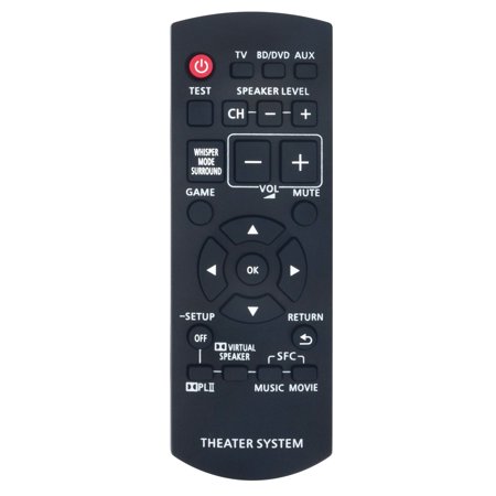 Vinabty N2QAYB000417 Replaced Remote Control fit for Panasonic SC-ZT2 SC-ZT2S SC-ZT1 SU-ZT1