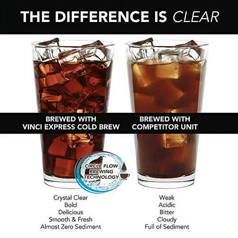 Vinci Café Cold Brew Reserve – Vinci Housewares